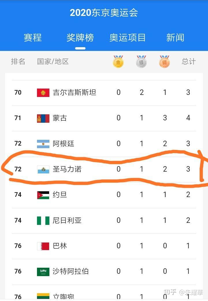 功夫瑜伽免费下Bet365- Bet365官方网站- Bet365 APP下载载