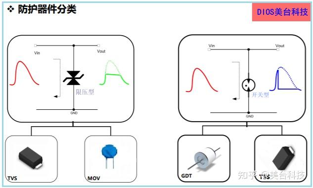 苏州市玻璃放电管(玻璃放电管工作原理)