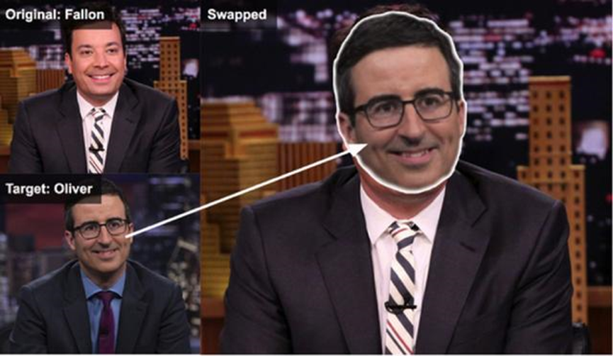 deepfakes深度造假ai换脸的技术原理是什么