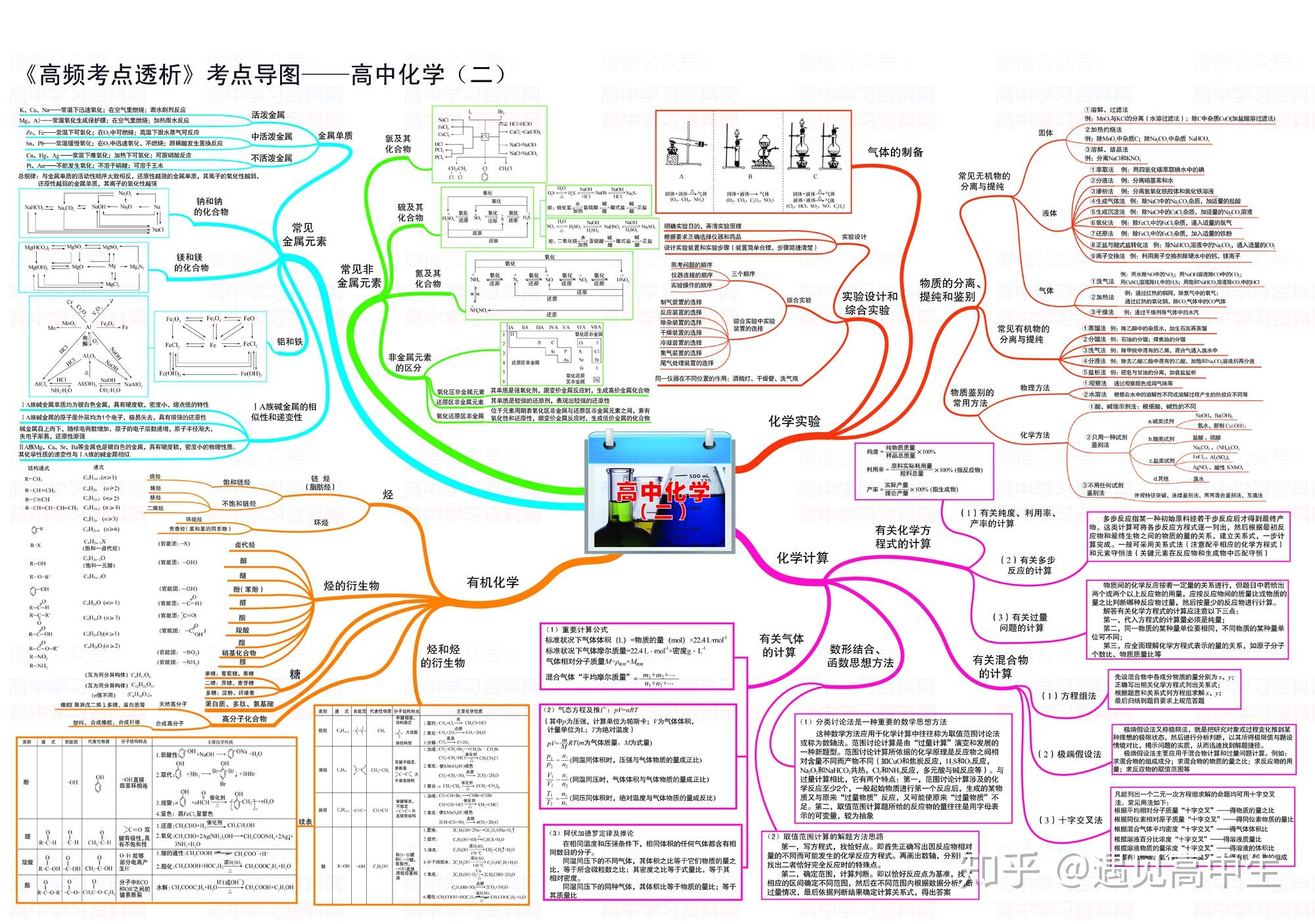 苹果研发卫星技术