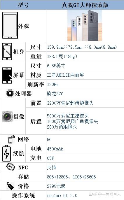 v2-79aeb2db2b9b7095b0e68e9998161eed_r.jpg