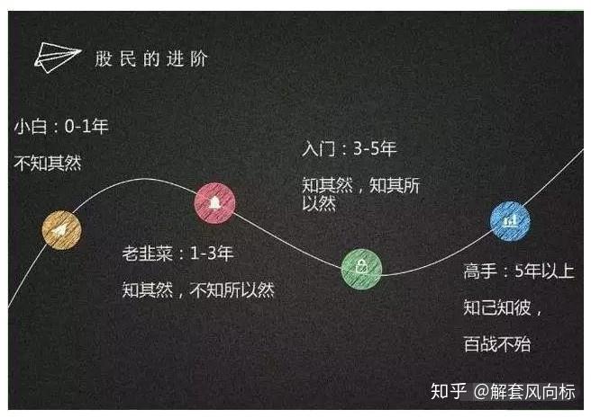 如何快速的挣5万 v2-79b7587308cb8b17fed75692ab45b65d_r.jpg