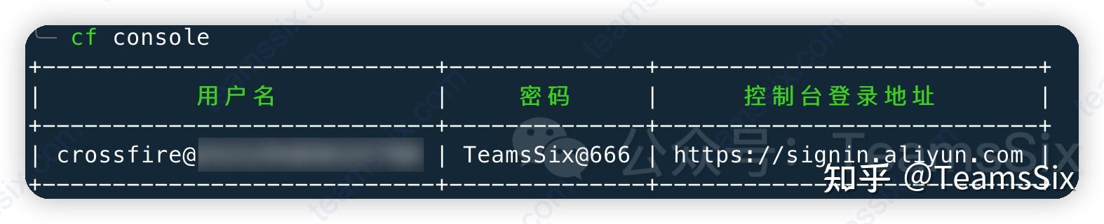 CF 云环境利用框架，一键化渗透云上内网 - 知乎