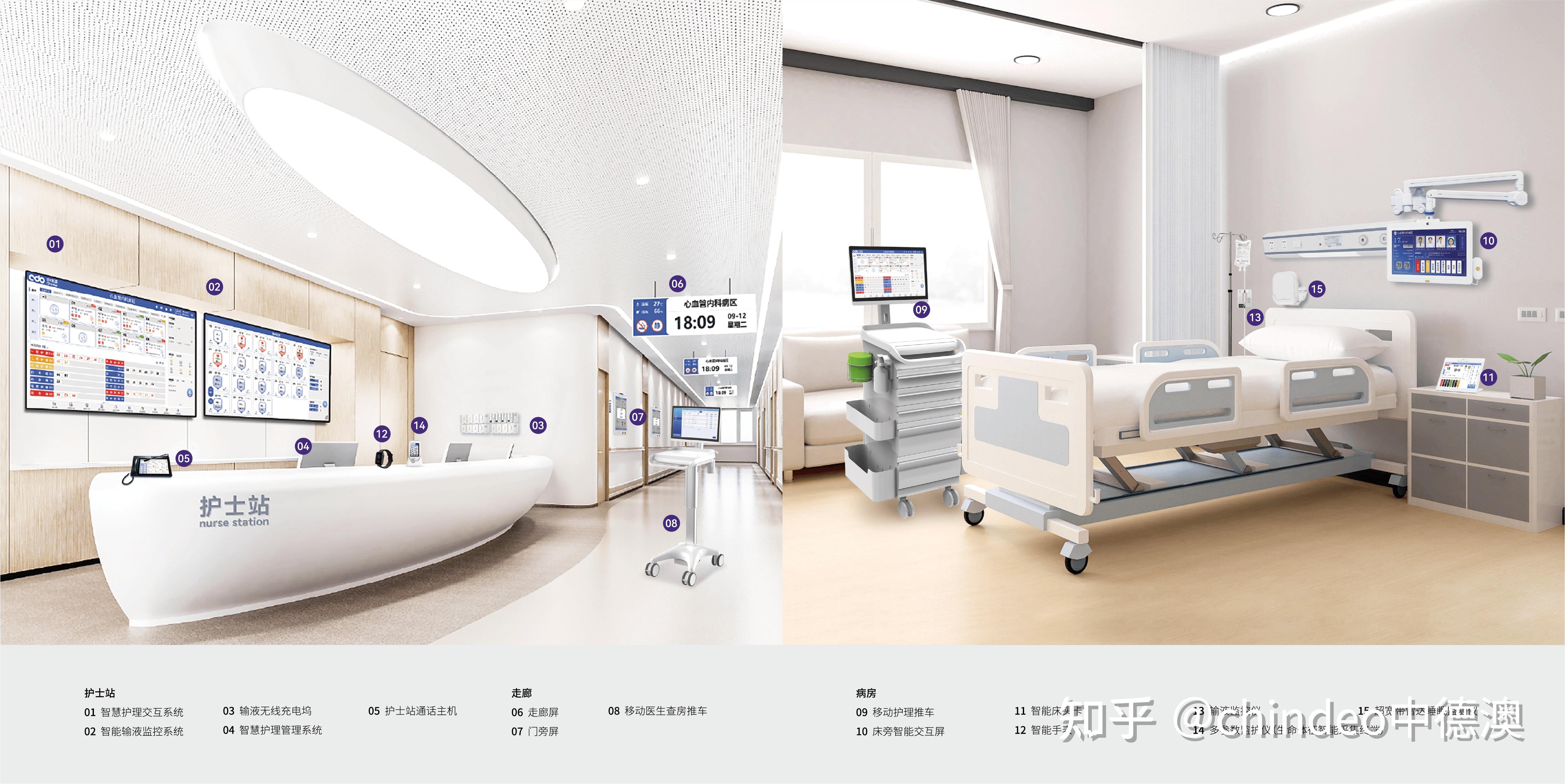 智启医疗新未来，加速新质生产力澎湃驱动 | 2025中国医学装备大会 - 知乎