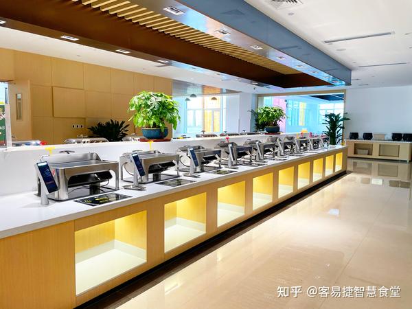 团餐行业发展趋势解读 - 知乎