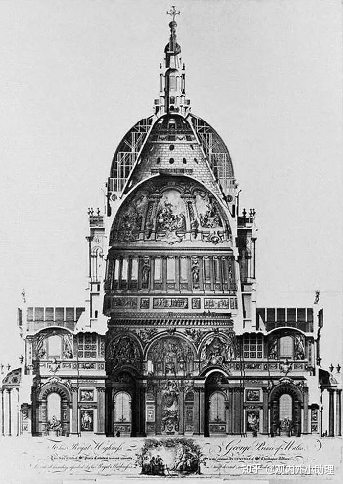 穹顶坐落在鼓座上,鼓座又通过帆拱坐落在8个墩子上.