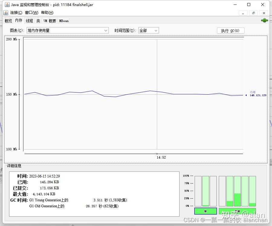 jvm性能监控工具（jps、jstat、jinfo、jmap、jhat、jstack、jvisualvm和jconsole）介绍及示例 - 知乎