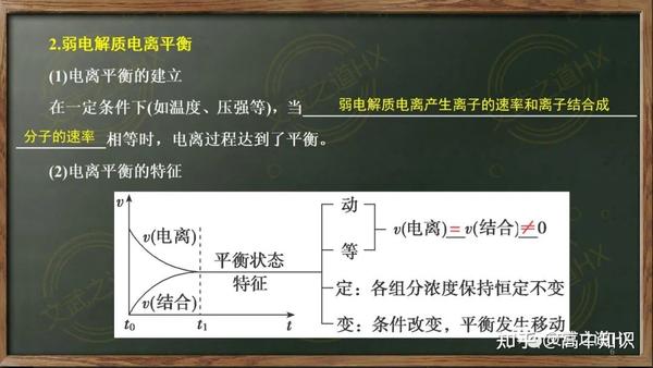 一轮复习||弱电解质的电离 - 知乎