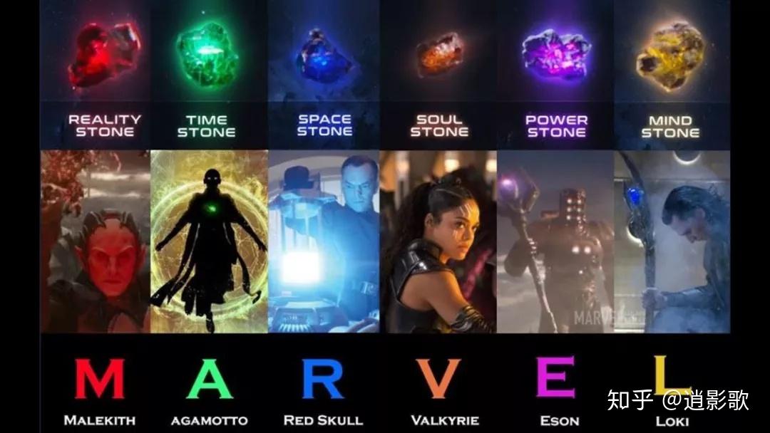 漫威做对了什么,才让复联4叫好又卖座