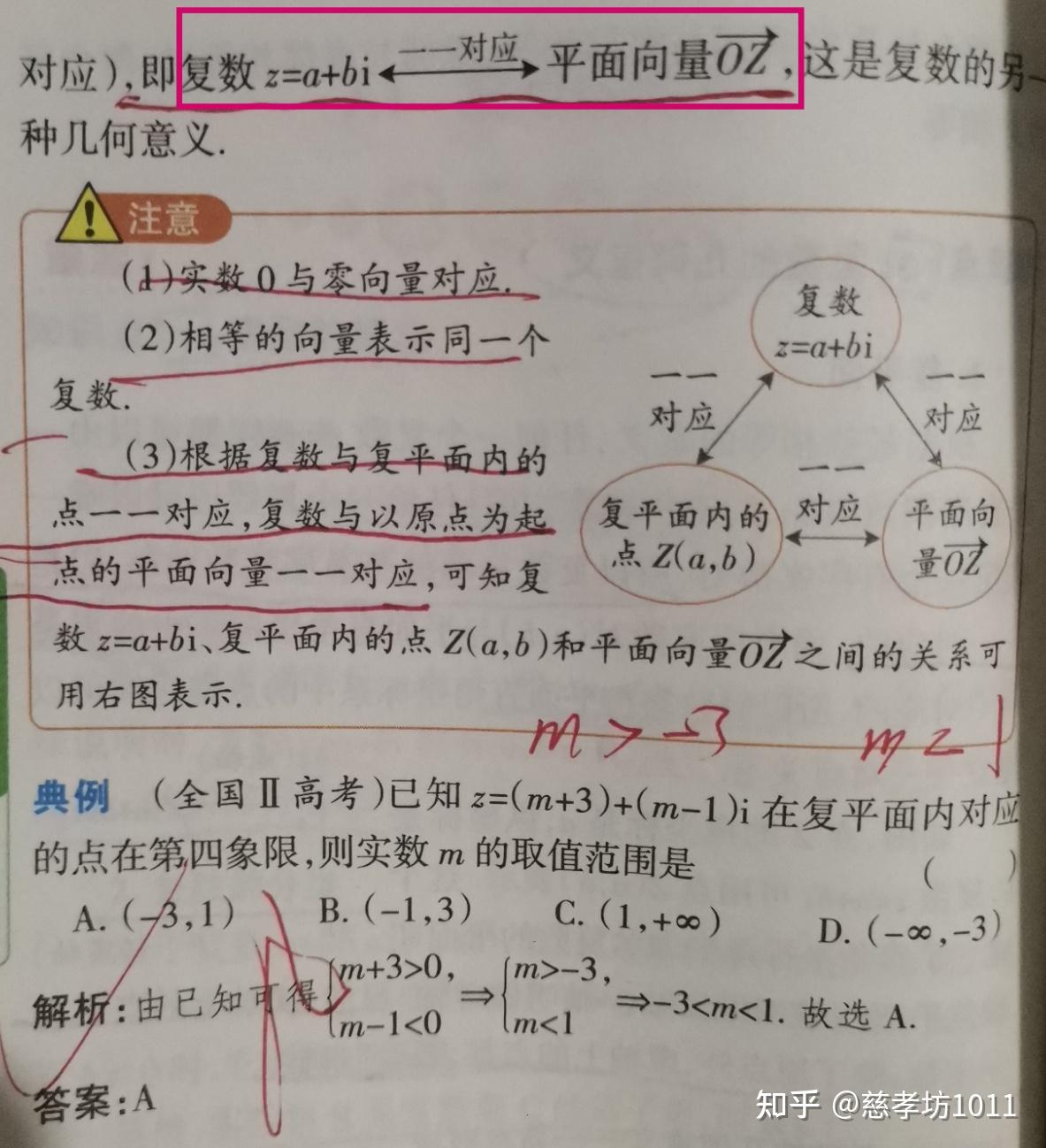 高中数学知识:复数的概念,复数的加减乘除运算,复数的三角表示。 - 知乎