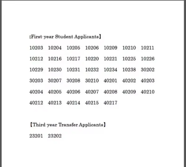 Sgu合格 同志社大学国际教养学部offer 1 知乎