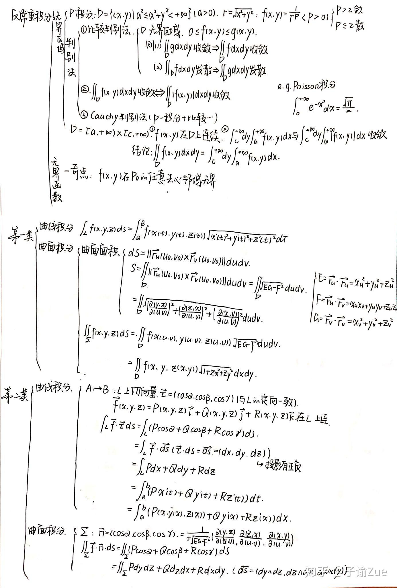 数学分析笔记下册部分