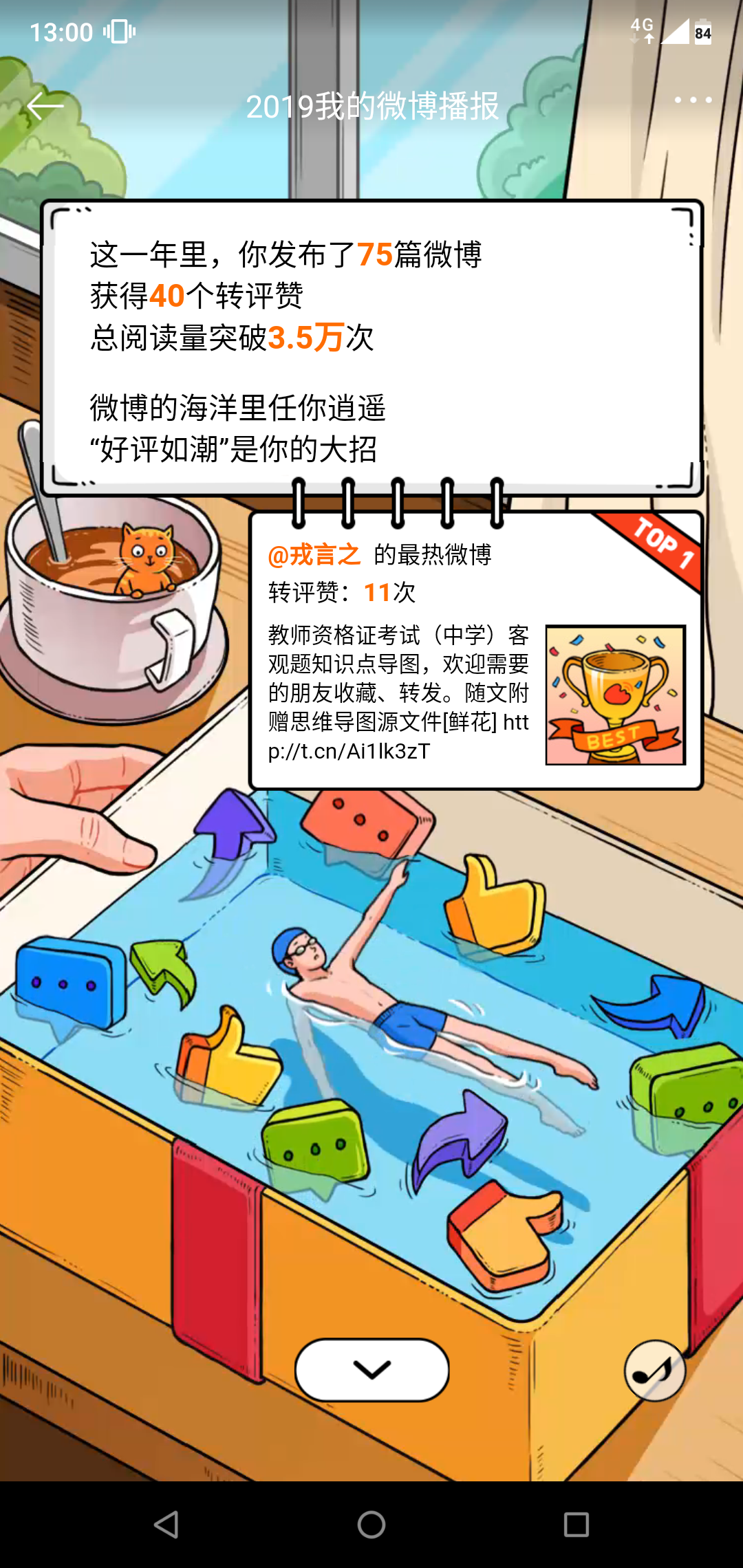 2019年,我26岁了,我用2个笔名(戎玉,戎言之)在3个平台(微信公众号