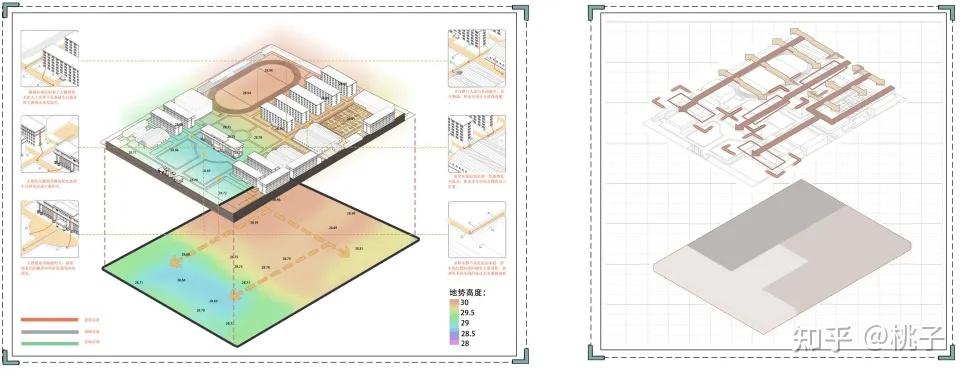 漫慢基于慢行系统的校园生态道路设施设计