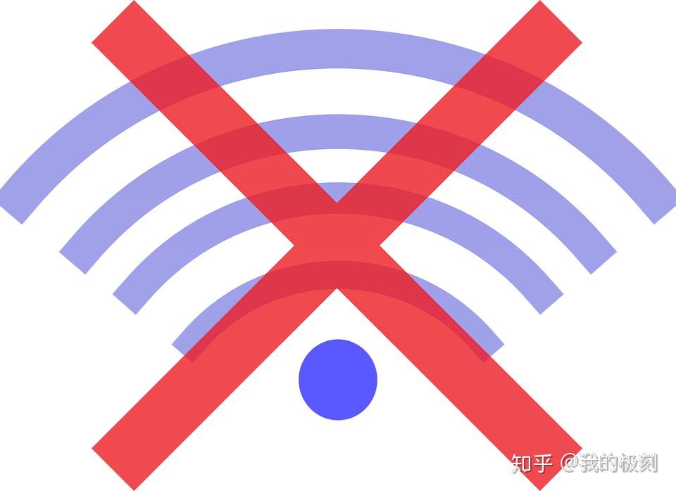 提速网速慢手机怎么办_提速网速慢手机会卡吗_手机网速慢怎么提速