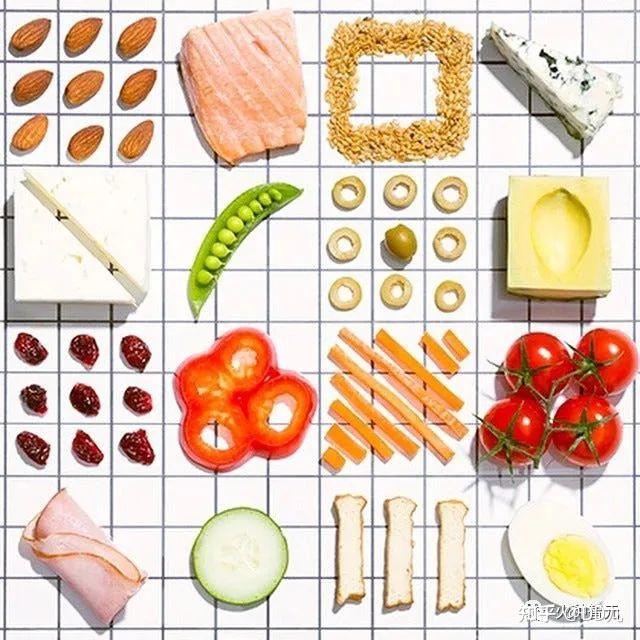 Knolling Labelling 【知识分享】什么是knolling风格 - 知乎