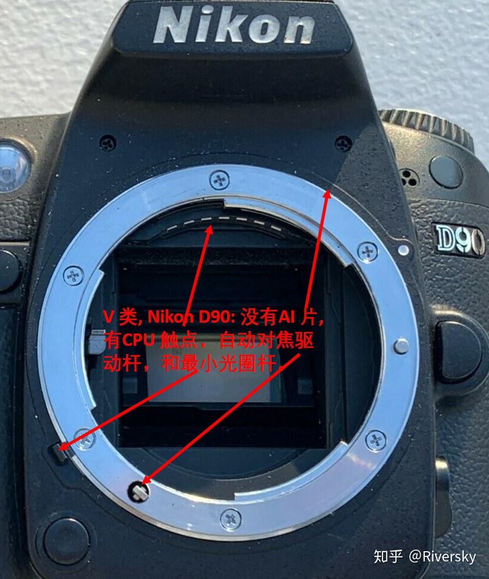 细谈尼康单反镜头接口 - 知乎