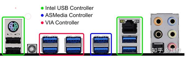 MSI X99A SLI Plus+I7-5820 K+RX 580黑苹果efi引导文件 - 知乎