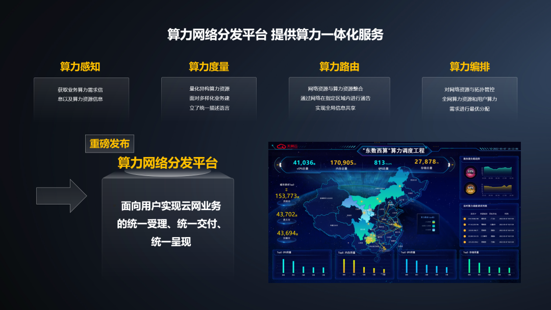 天翼雲發佈了七款自主研發產品一體機istack裸金屬專屬云云電腦等