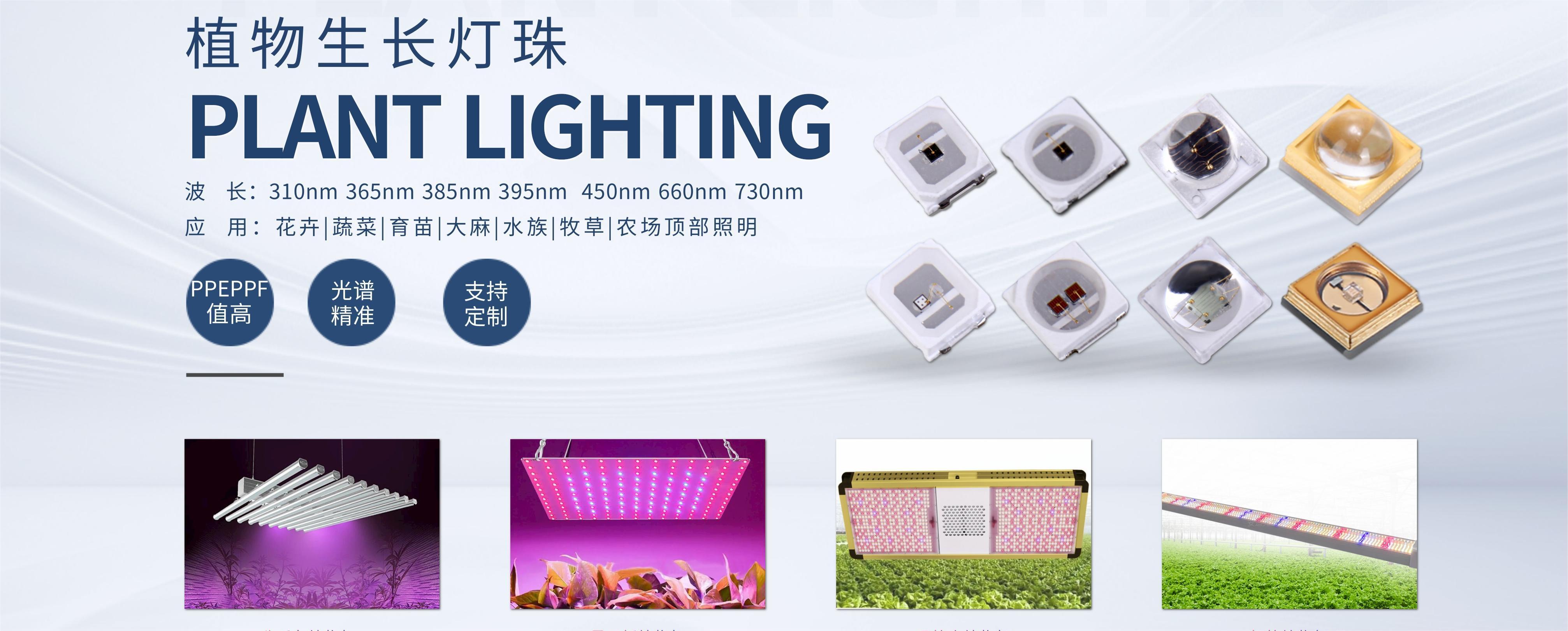 LED植物生长补光灯的科学原理 - 知乎