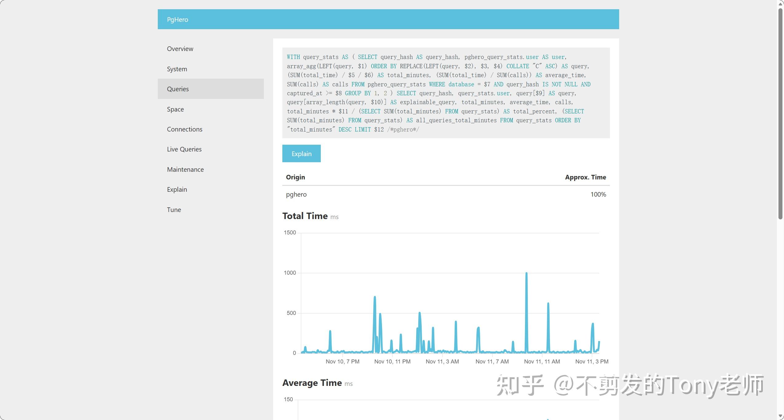 PgHero：一款免费开源的PostgreSQL性能监控工具 - 知乎