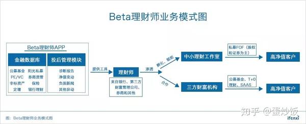 全面解析代理服务器软件的功能与特点(全面解析代理怎么做)