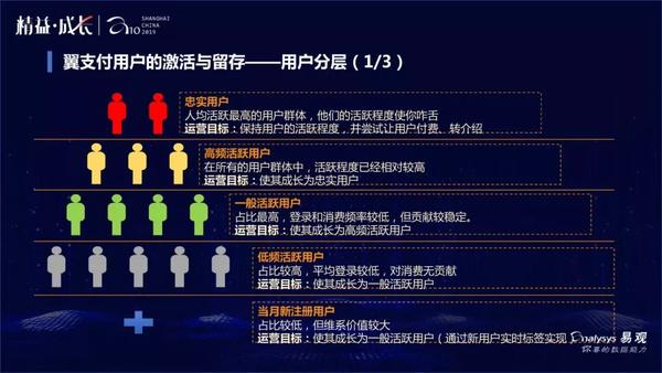 如何下载翼支付_工商银行翼支付下载_翼支付下载app