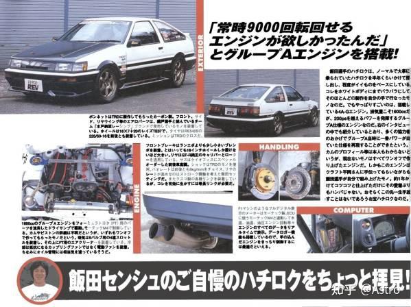 AE86等資料に-