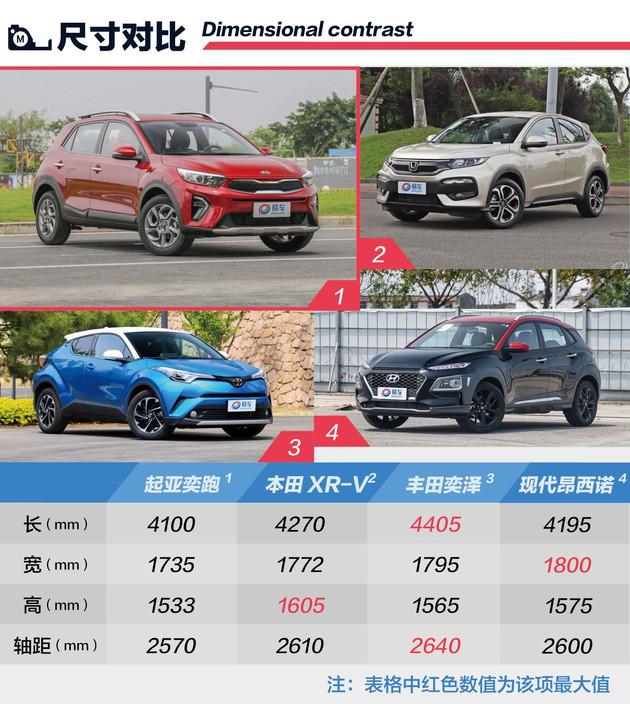 东风悦达起亚奕跑正式上市售698798万元搭14l发动机