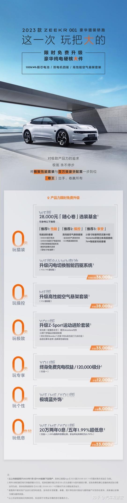 极氪6月交付破万,极氪001新权益再创价值标杆 - 知乎