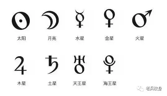 还别说这些符号纹身背后的故事真有点儿意思