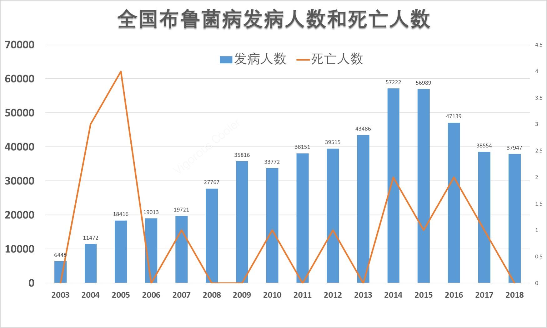 布基纳人口_布基纳法素(3)