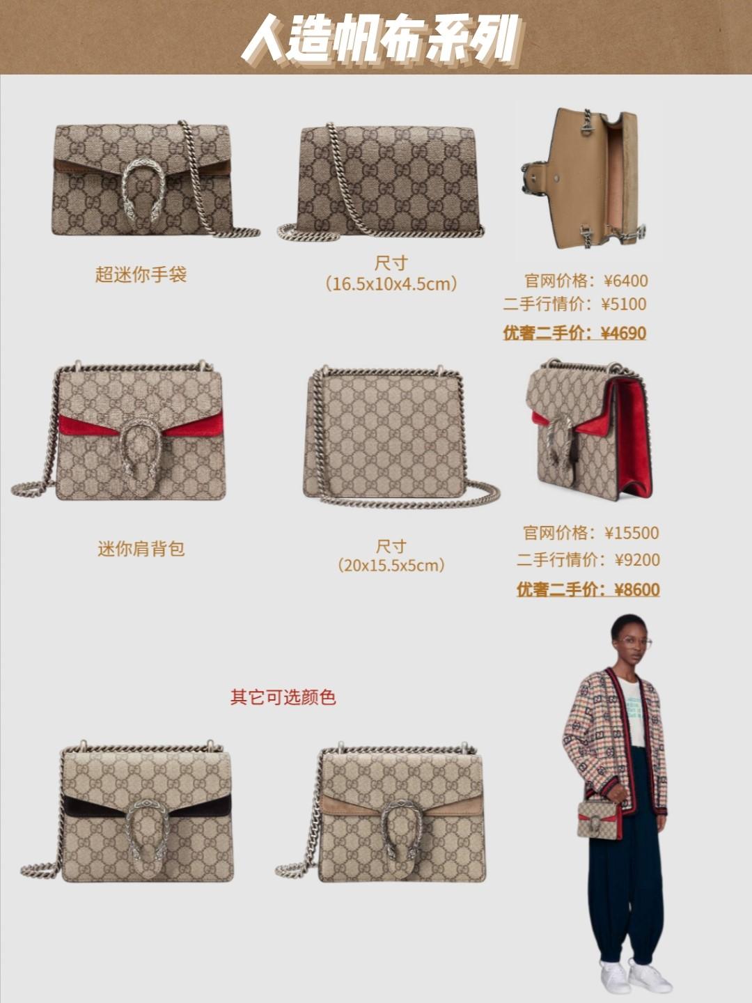 新包 | Gucci Dionysus 酒神包推出手拎包款式：新增手柄设计 - iBag · 包包