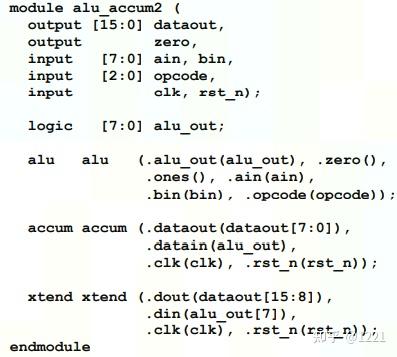 SystemVerilog Implicit Port Enhancements Accelerate System Design ...
