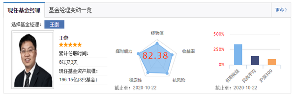 定期支付基金_定期支付基金固收_定期支付基金收益咋样