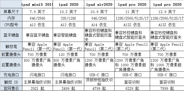 v2-7a0b2835b99cfd6f893cea06b4c3b129_r.jpg