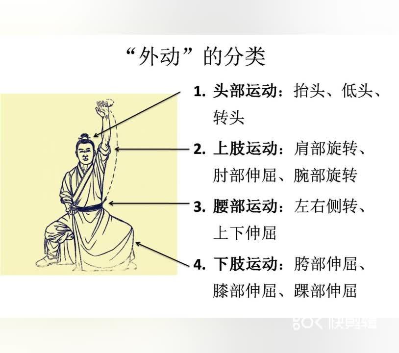 内功到底是什么原理和特点? - 知乎