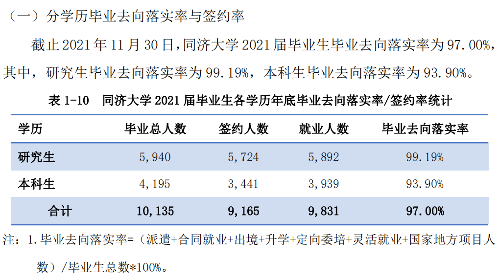 上海洁能环境技术工程有限公司_辽宁技术工程大学是211_上海工程技术大学怎么样