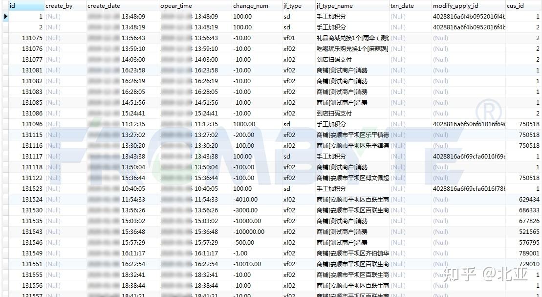 mysql数据恢复—云服务器上的mysql数据库数据恢复案例 - 知乎