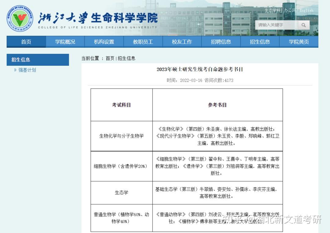 湖南工商大學湖南工商大學在5月24日在其官微公號中發佈了2023年碩士