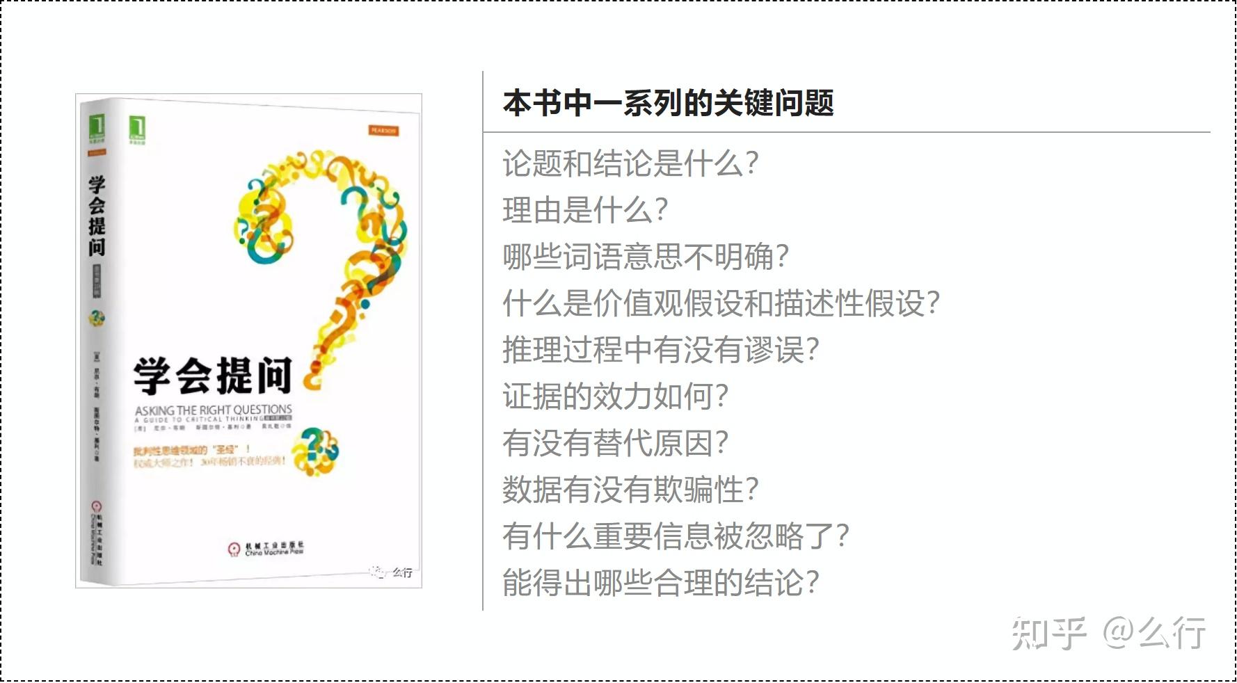 读书笔记 | 系列关键问题,让思考目标更明确——《学会提问》 - 知乎