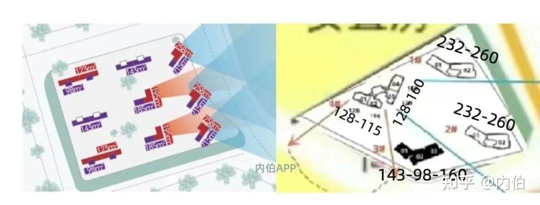 户型PK，“国贸天琴海”还是“建发五缘湾海”？ - 知乎