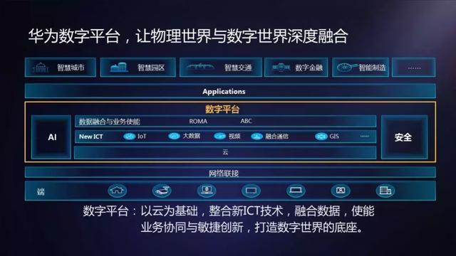 從被集成到huaweiinside華為企業業務的光榮與夢想