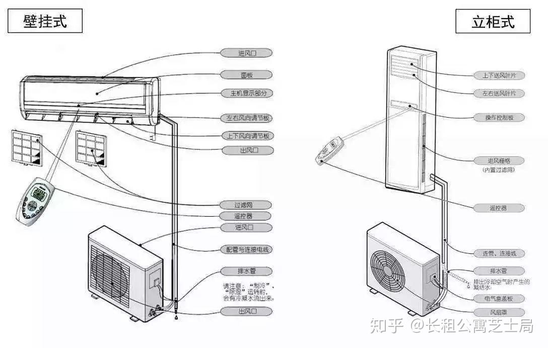 怎么线下租设备 v2-7a24966da8f2d7863a695456346f0795_r.jpg