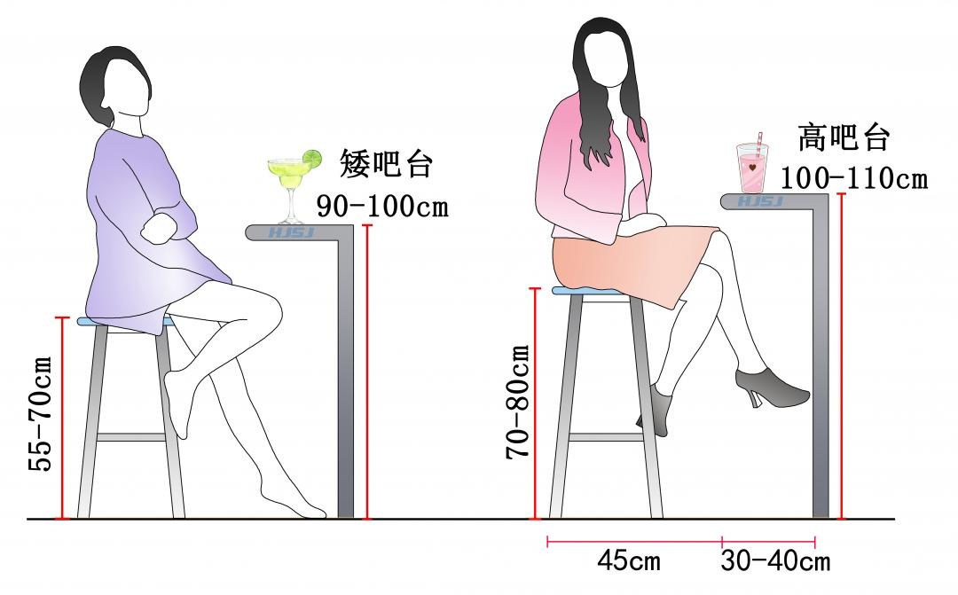 吧台高度尺寸