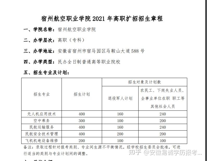 高職擴招之宿州航空職業學院