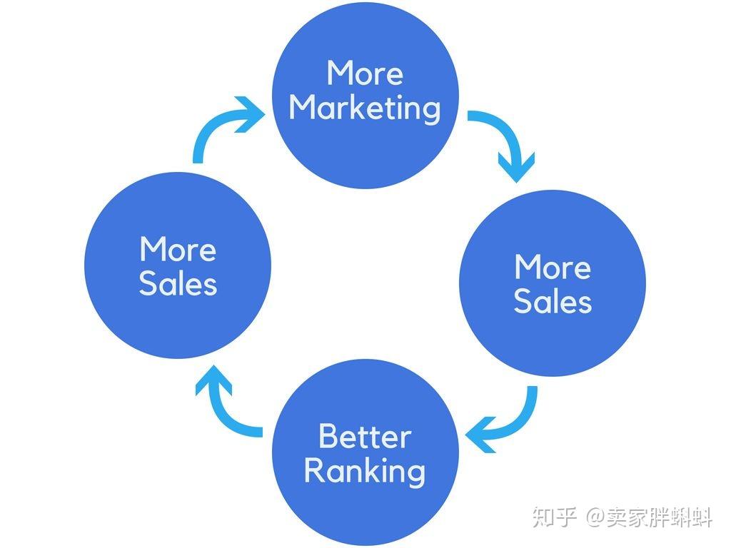 影响视力的三大因素 v2-7a397b2465b7ec535b6448c6958fc181_r.jpg