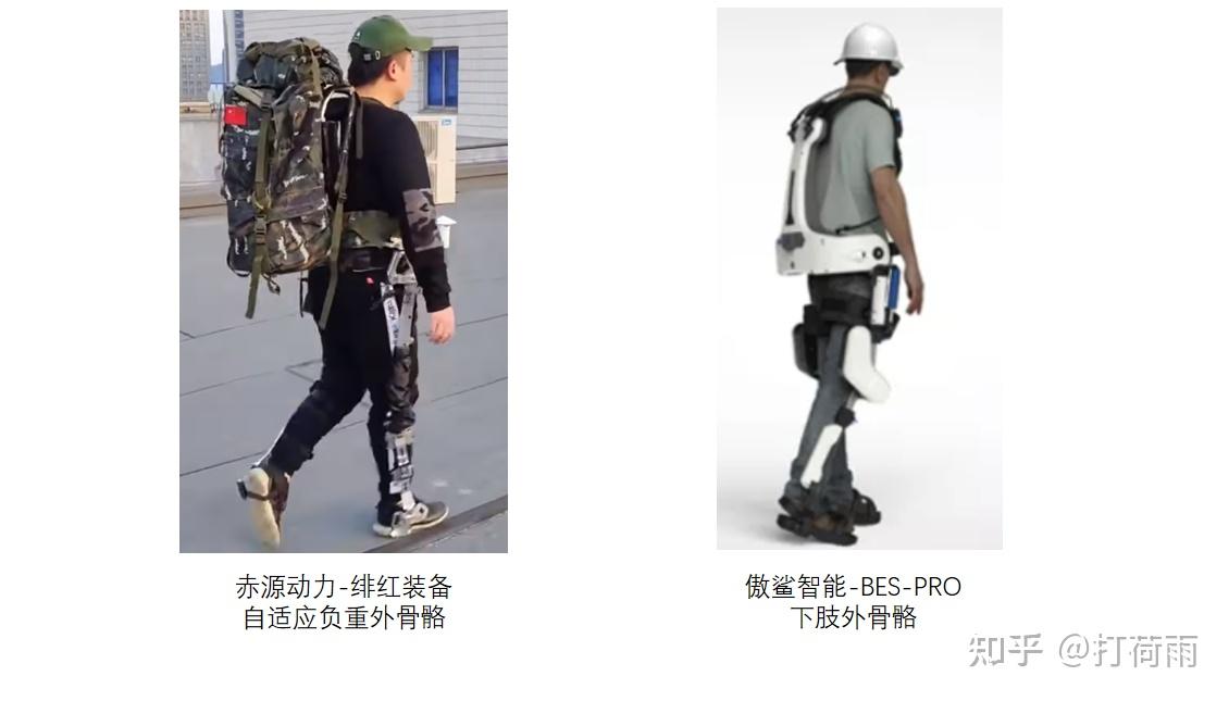 外骨骼绑缚——不可或缺的人机物理接口 - 知乎