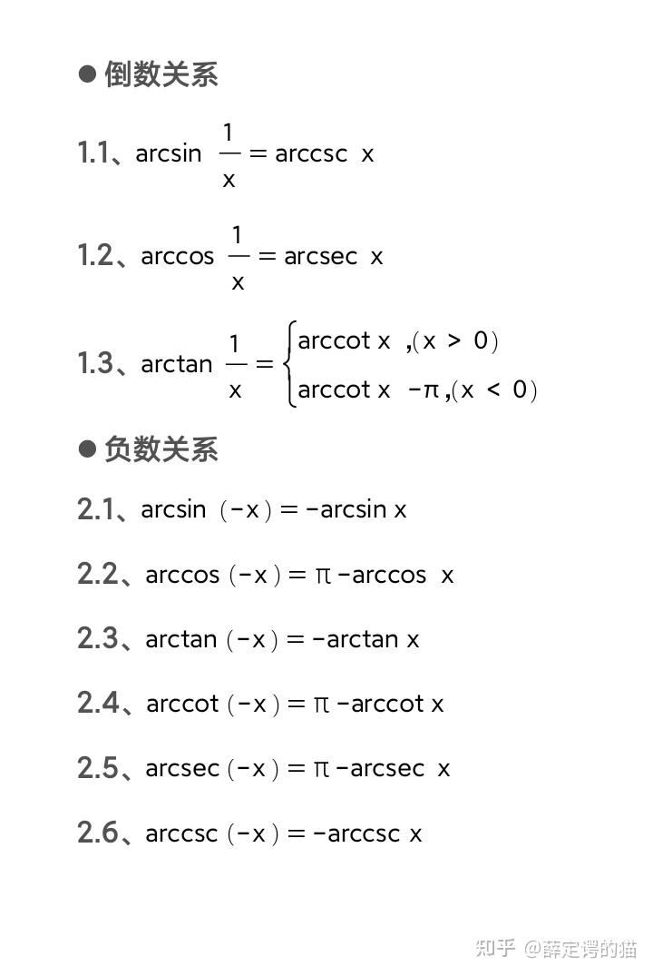 三角函数正负图片