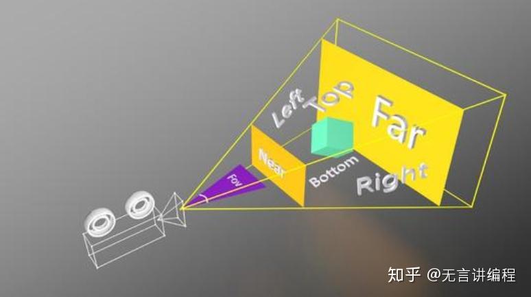 v2-7a4758ff495dd8609fd83baecb062f8d_r.jpg